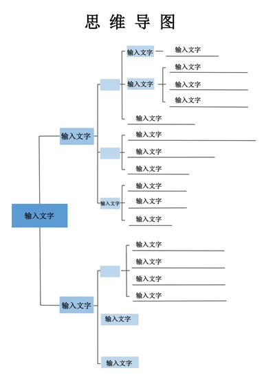 思维导图模板标准