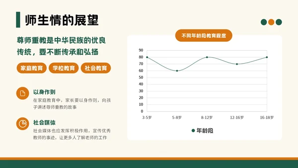 绿色插画风教师节班会PPT模板