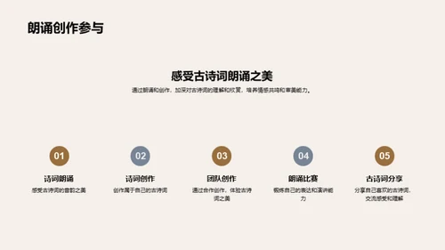 诗词之韵历史之声