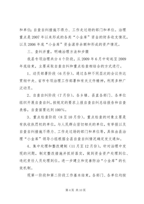 县小金库专项治理工作汇报.docx