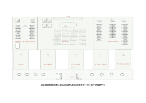 农产品电子商务展销中心信息化建设和部署专项方案.docx