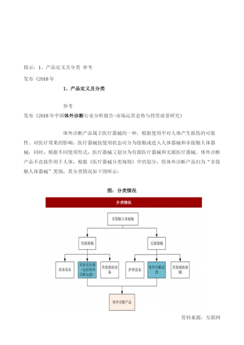 我国体外诊断行业定义、分类与管理体制分析.docx