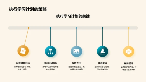 高效应对学习压力