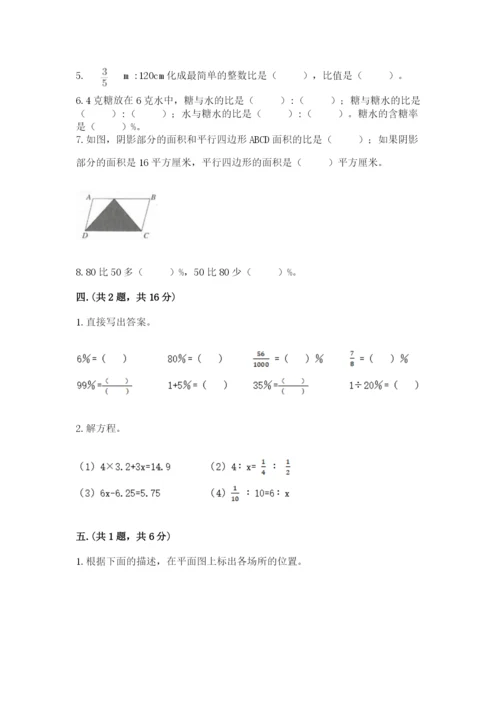 小学毕业班数学检测卷附答案【实用】.docx