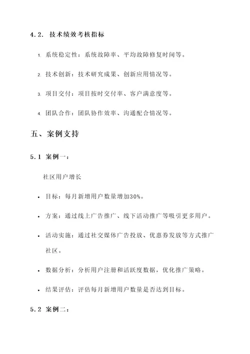 社区商业运营团队搭建方案
