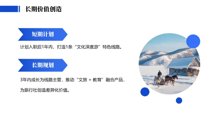 蓝色英语专业大学生职业生涯规划求职综合展示PPT