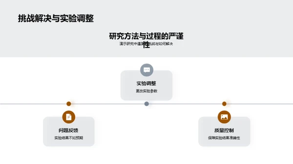 农学研究深度解析