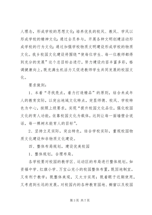 资福乡中心校校园文化建设方案.docx