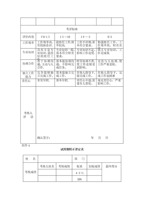 试用期转正考核管理办法