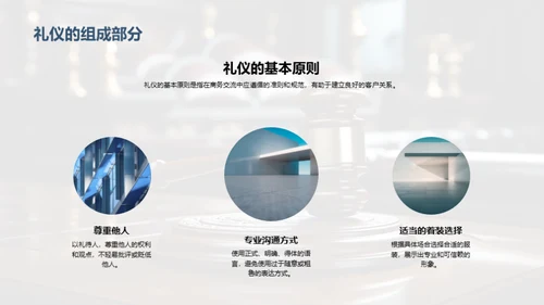 律师商务礼仪通识