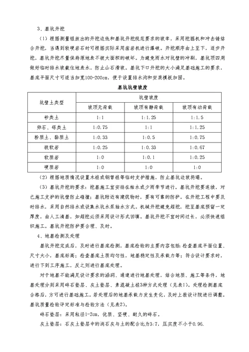 钢筋砼涵洞通道施工方案