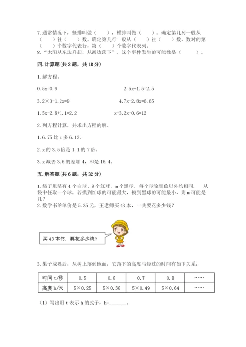 2022人教版五年级上册数学期末测试卷精选.docx