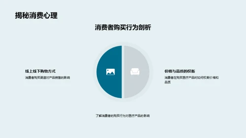 双十一医疗保健营销策略