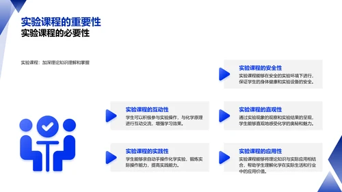 化学基础全解析