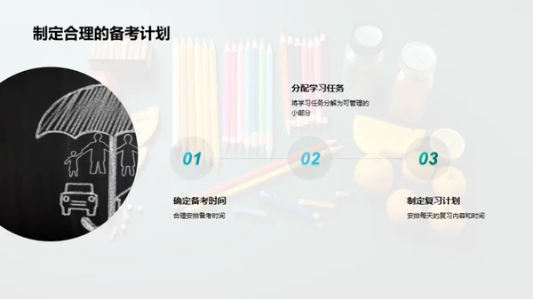 数学超能突破