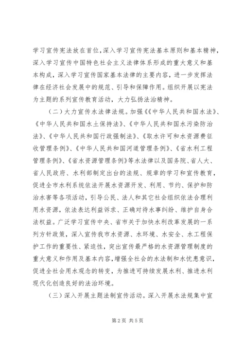 水利系统依法治理工作计划.docx