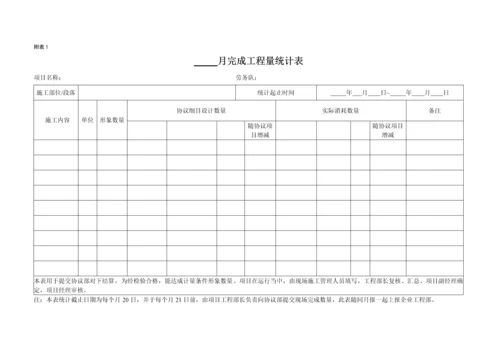 综合重点工程月报管理核心制度.docx