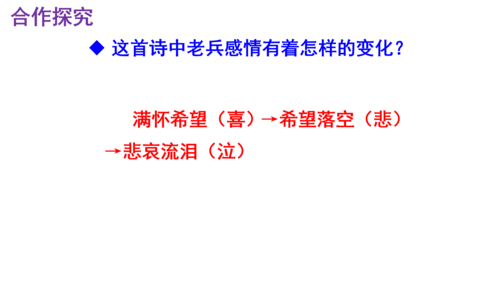 第24课《十五从军征》精品实用高效课件(共18张PPT)