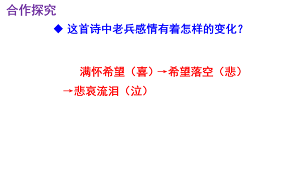 第24课《十五从军征》精品实用高效课件(共18张PPT)