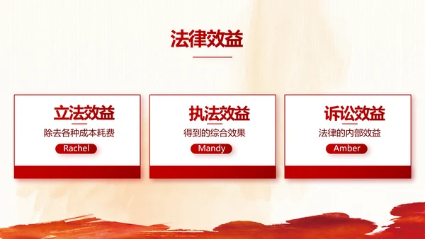 红色大气民法讲义法律知识讲座动态PPT模板