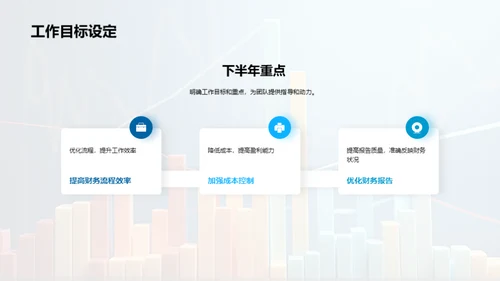 财务团队半年策略回顾