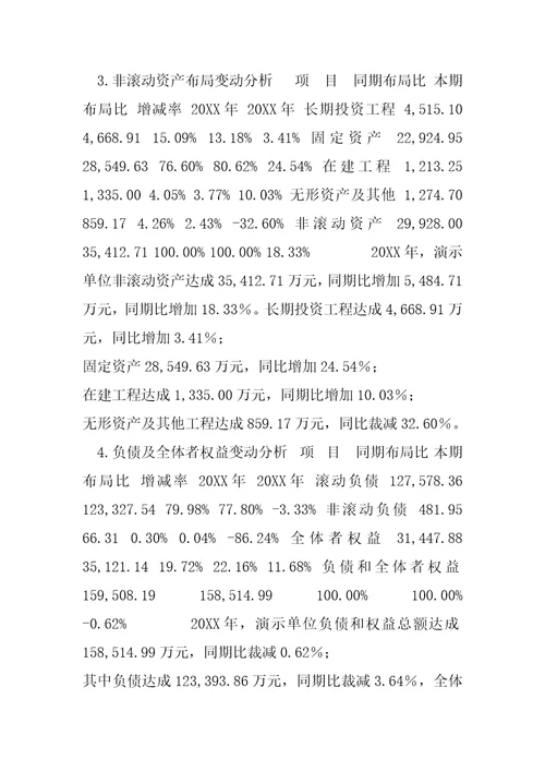 财务分析报告模板