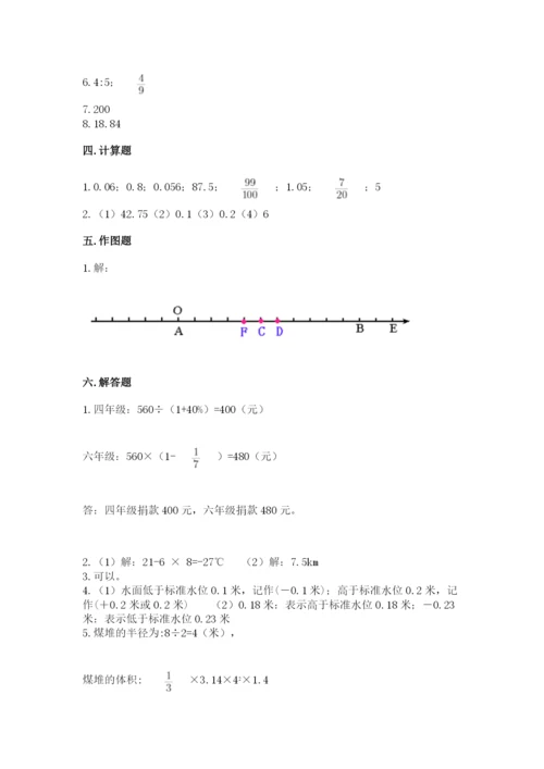 沪教版小学六年级下册数学期末综合素养测试卷（名师推荐）.docx