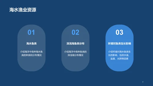 蓝色现代商务渔业资源和养殖技术科普PPT模板