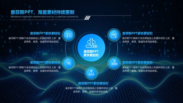 科技风蓝色咨询报告PPT