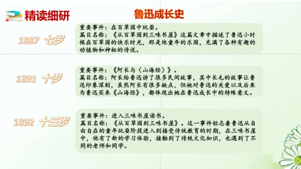 七年级语文上册第三单元整本书阅读《朝花夕拾》课件
