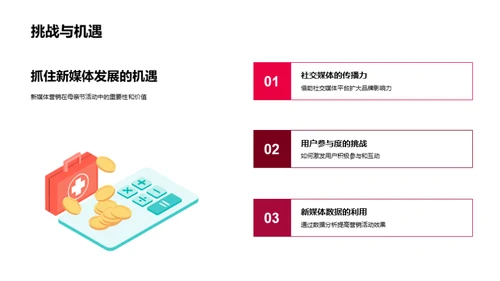 母亲节新媒体营销