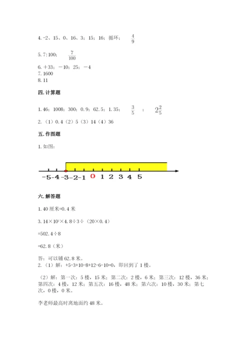贾汪区六年级下册数学期末测试卷附精品答案.docx