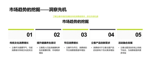 立春营销活动策划