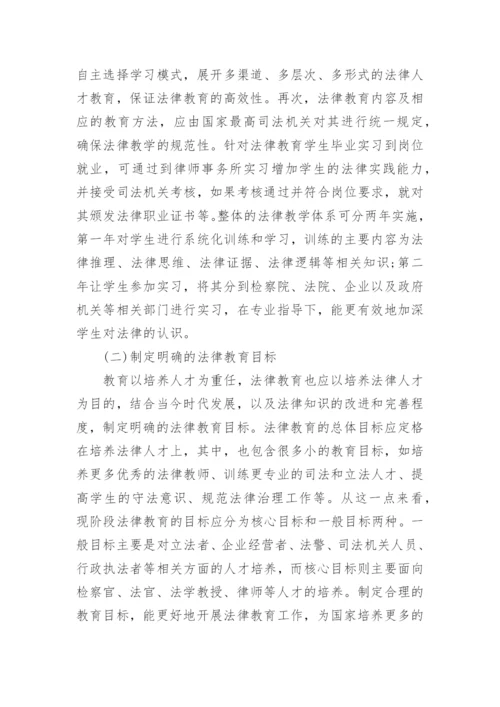 有关于电大法律毕业论文参考.docx