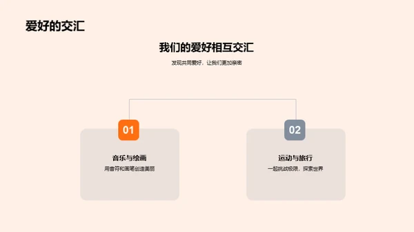 爱情的甜蜜旅程
