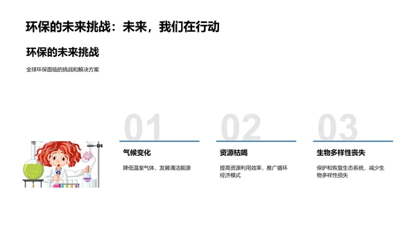 校园环保实践PPT模板