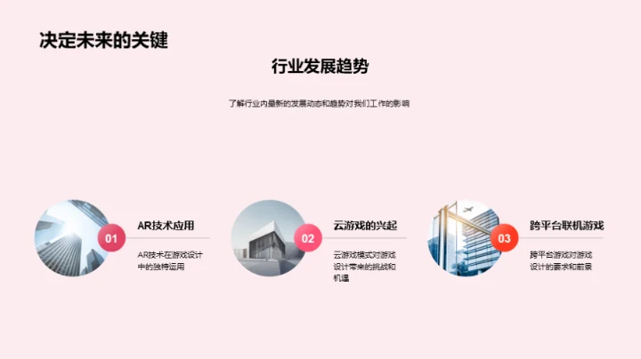 游戏制胜：行业洞察与动向