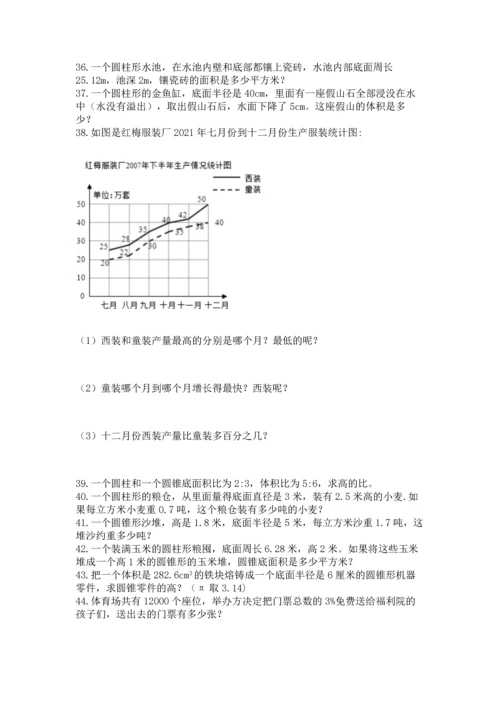 六年级小升初数学应用题50道（易错题）.docx