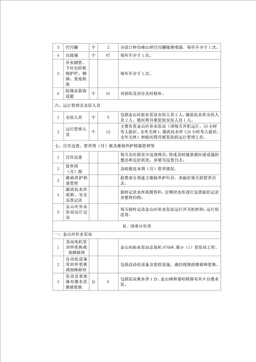 2021年公司日常运行维护采购项目文件样本