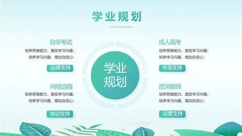 教学培训公开课计划动态PPT模板
