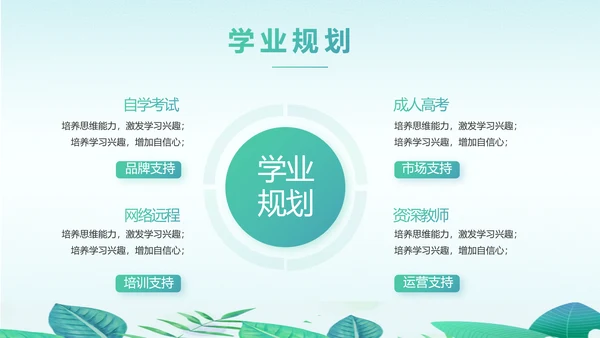 教学培训公开课计划动态PPT模板