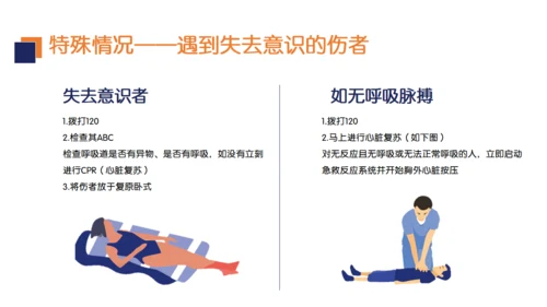 手术室医疗基础操作培训通用PPT模板