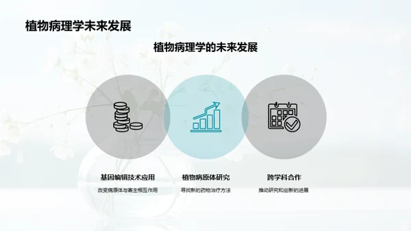 植物病理学的生物医疗影响