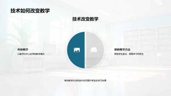 教学方法的革新