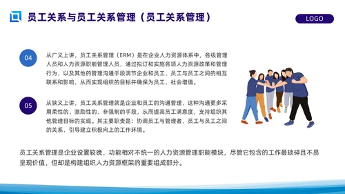 蓝色简约员工关系管理PPT模板宣传PPT动态PPT人才管理