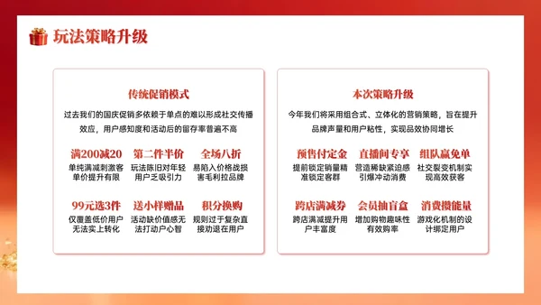 红色系简约国庆促销企业内部会议PPT模板