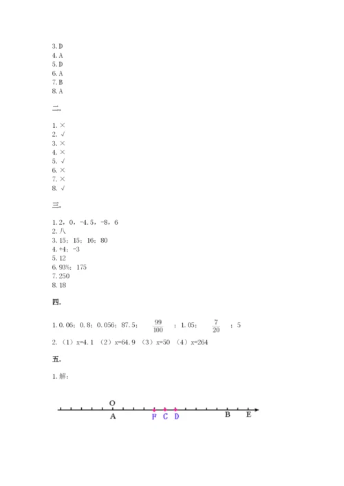 苏教版数学六年级下册试题期末模拟检测卷及完整答案（夺冠系列）.docx