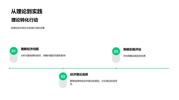 经济问题深度解析