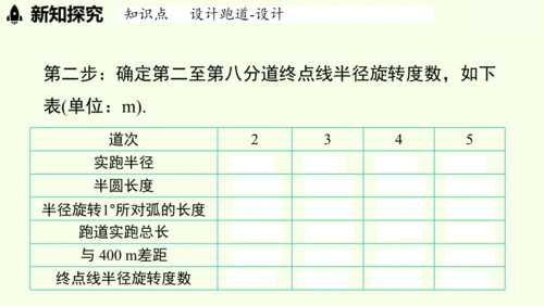 （2024秋季新教材）人教版数学七年级上册第六章几何图形初步综合与实践课 课件(共43张PPT)