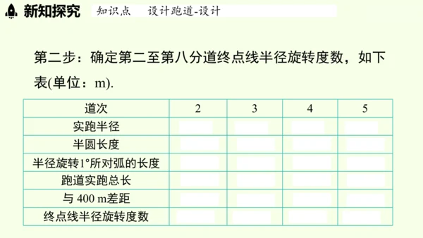 （2024秋季新教材）人教版数学七年级上册第六章几何图形初步综合与实践课 课件(共43张PPT)